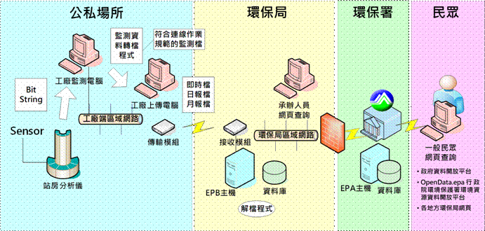 ި{p - 峹ܷN